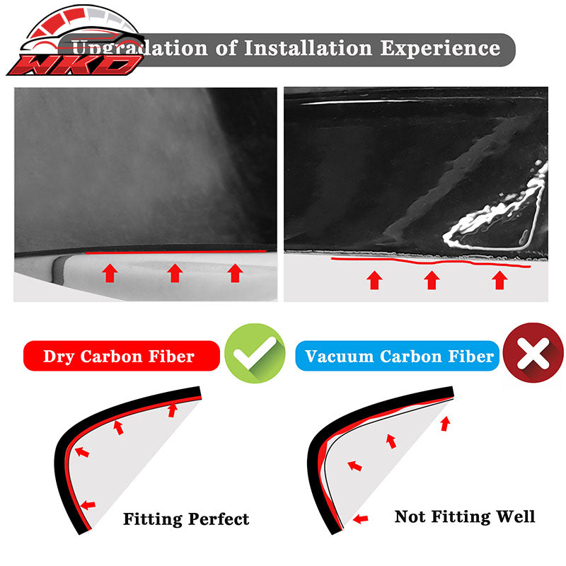 Fits 23-26 BMW G87 M2 Front Rear Side Spats M Performance Style Dry Carbon Fiber