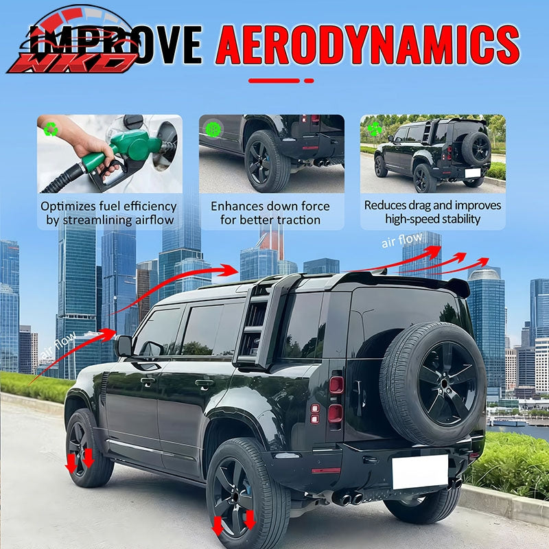 Fits 20-26 Defender 90 110 130 V Style Carbon Fiber Print Rear Roof Spoiler ABS