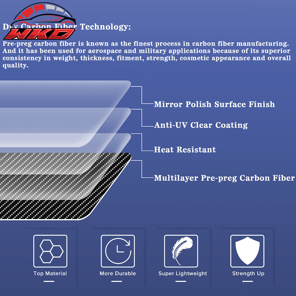 Fits 21-23 BMW G80 M3 2PCS Front Fender Side Vents OE Style Dry Carbon Fiber