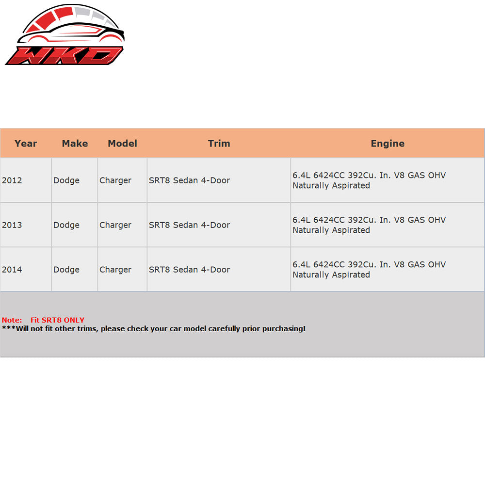 Fits 12-14 Dodge Charger SRT8 OE Style Rear Lip Bumper Valance Diffuser PP