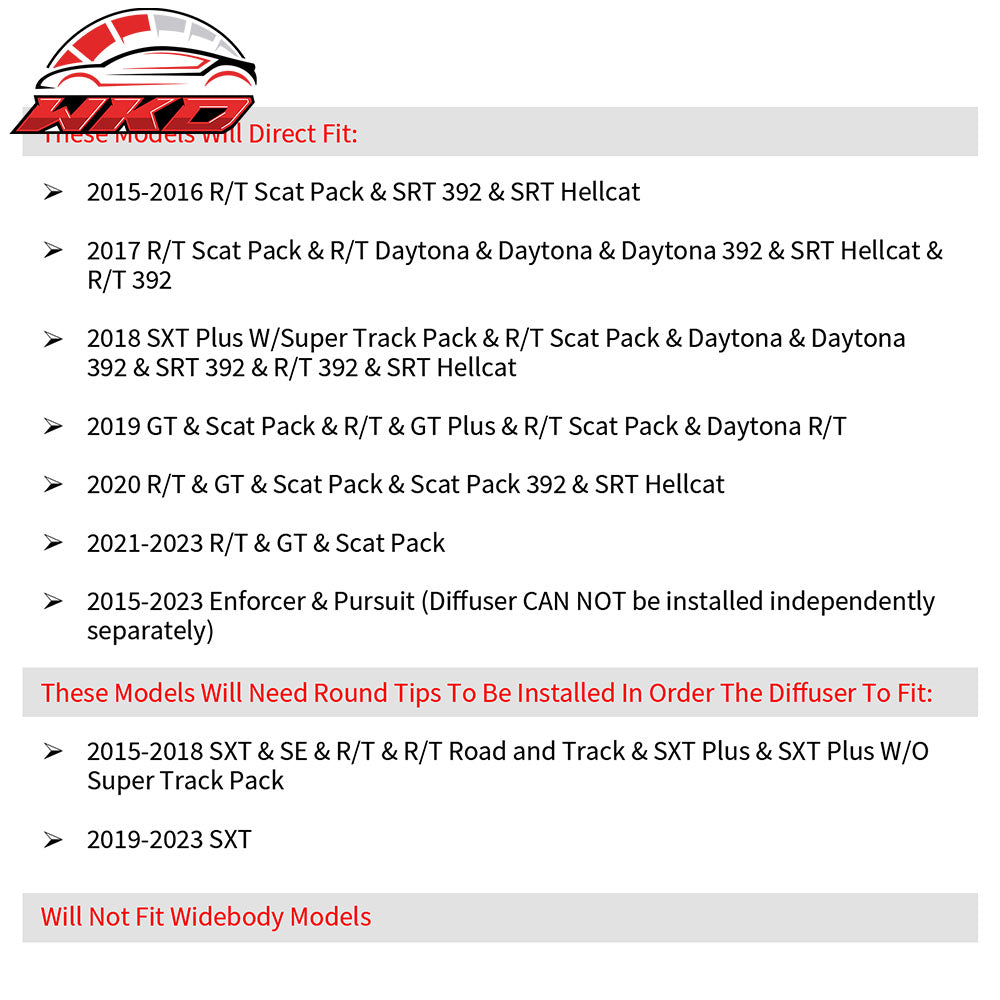 Fits 15-23 Charger Rear Bumper Conversion w/ Carbon Fiber Print Rear Diffuser PP