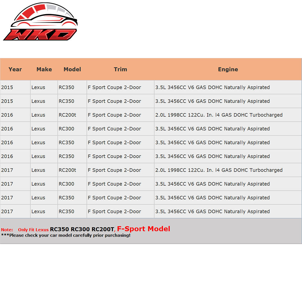 Fits 15-25 Lexus RC350 RC300 RC200t F Sport Silkblaze Style 2PCS Side Skirts PP