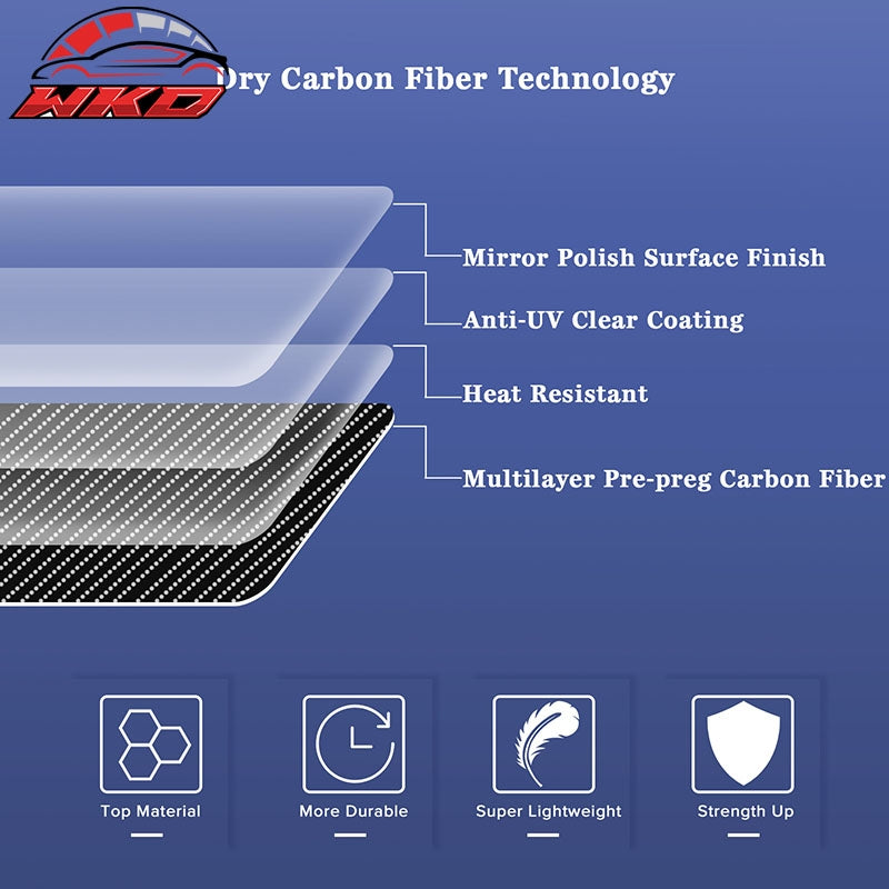 Dry Carbon Fiber Fits 20-25 Tesla Model Y Trunk Spoiler Rear Deck Lid Boot Wing