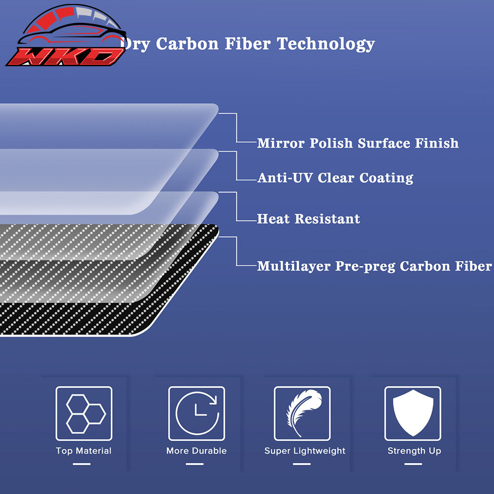 Dry Carbon Fiber Fit 19-26 BMW G20 3 Series 21-25 G80 M3 PSM Style Trunk Spoiler