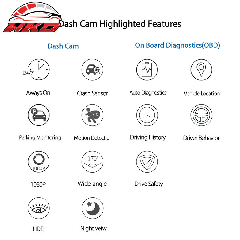 DashPal - Dash Cam & On-Board Diagnostics (OBD) Protect Your Car & Driver 24/7